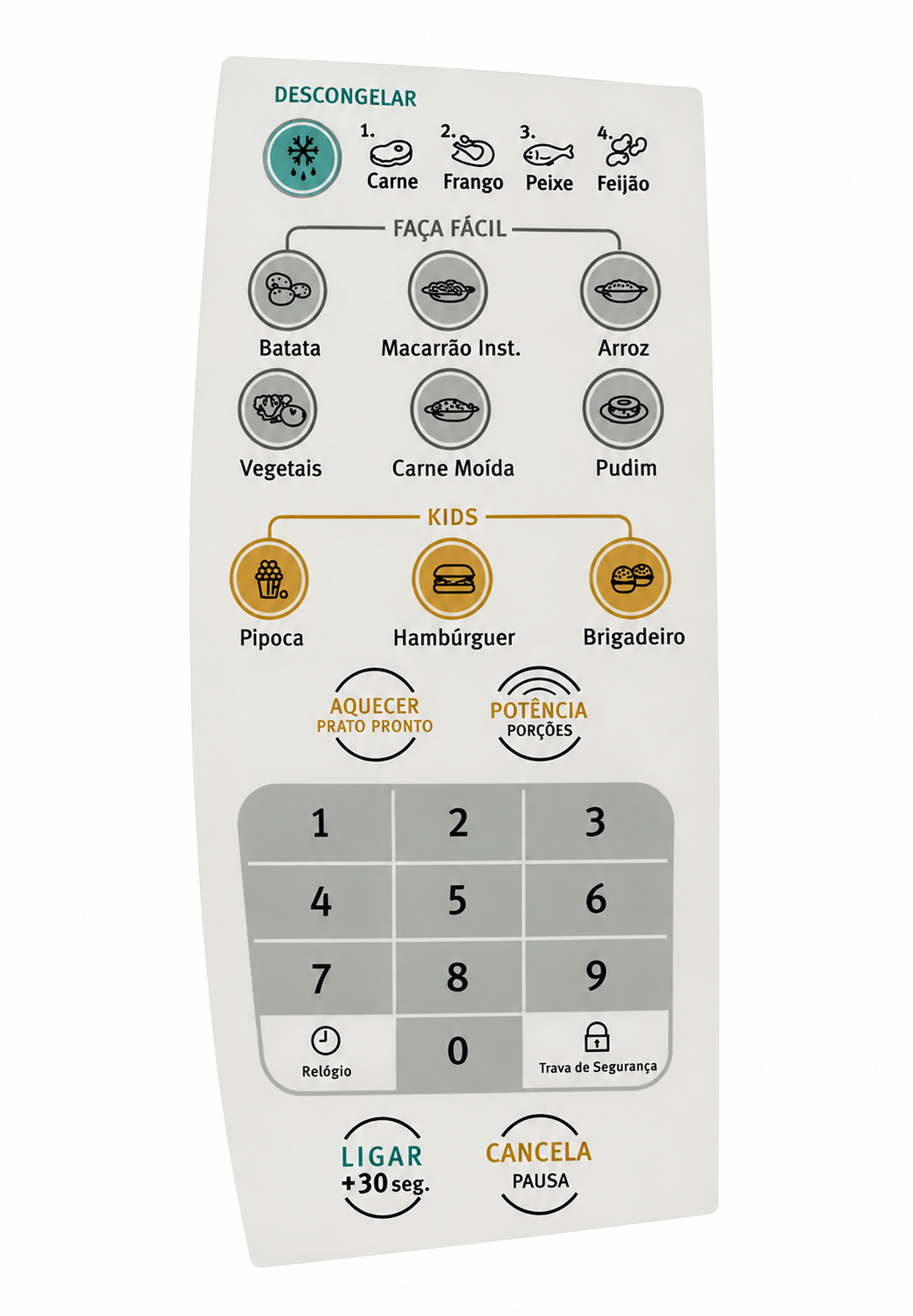 Membrana Mef28 para Microondas Electrolux 21.20.023